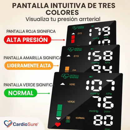 Monitor de Presión Arterial Inteligente CardioSure®